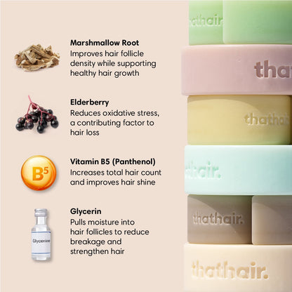 Castor Oil Shampoo